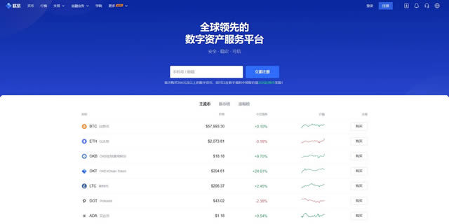 BTC交易app(二手平台app哪个好)