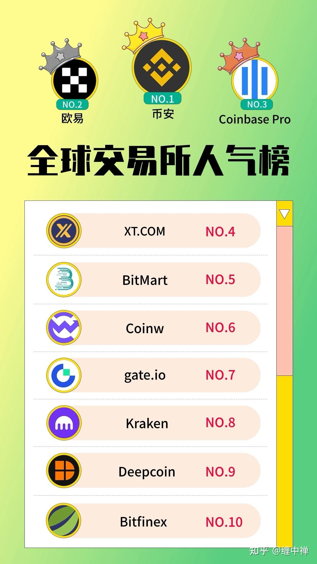 DOT交易(dot虚拟币)